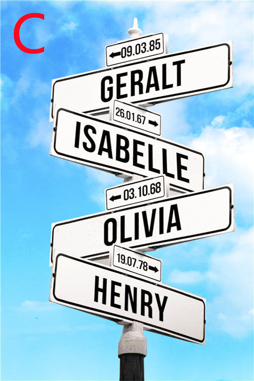 Personalized Family or Friends Name on Portrait Signs  Wall art
